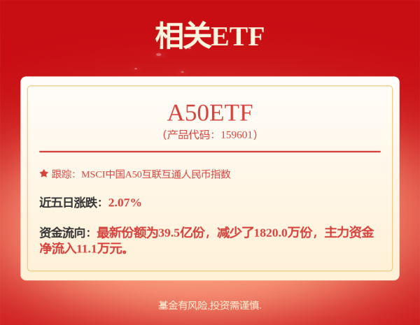 新宝配资 这些个股，获大手笔增持
