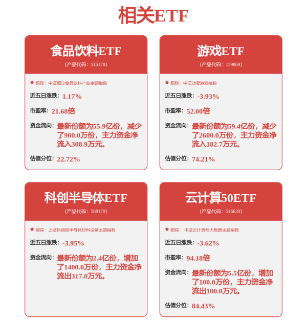 星火牛 4月份国民经济顶住压力稳定增长