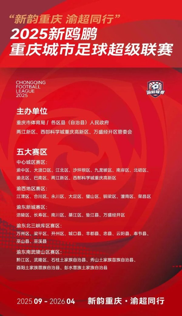 公牛配资 “渝超”来了 重庆城市足球超级联赛将于9月13日开赛