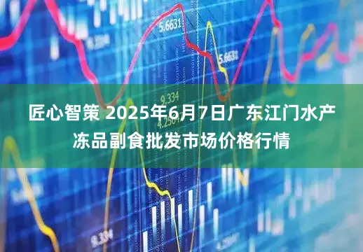 匠心智策 2025年6月7日广东江门水产冻品副食批发市场价格行情